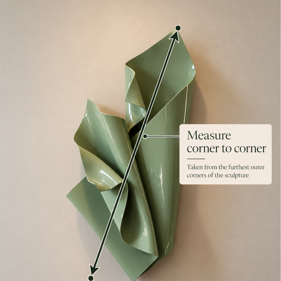 Measure your wall